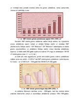 Research Papers 'SIA "M" preču raksturojums un pozīciju nostiprināšanas paņēmieni Latvijas tirgū', 10.