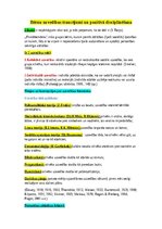 Summaries, Notes 'Bērnu uzvedības traucējumi un pozitīvā disciplinēšana', 1.