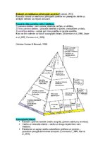 Summaries, Notes 'Bērnu uzvedības traucējumi un pozitīvā disciplinēšana', 9.