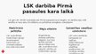 Presentations 'Latvijas Sarkanais Krusts', 8.