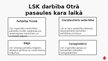 Presentations 'Latvijas Sarkanais Krusts', 10.