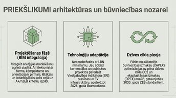 Presentations 'Ēku energoefektivitātes klasifikācija un standarti', 10.