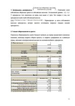 Research Papers 'Анализ финансового состояния предприятия "Latvijas Gāze"', 11.