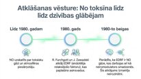 Presentations 'Slāpekļa oksīds', 3.