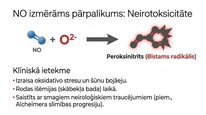 Presentations 'Slāpekļa oksīds', 9.