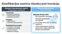 Presentations 'Slāpekļa oksīds', 11.