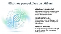 Presentations 'Slāpekļa oksīds', 12.