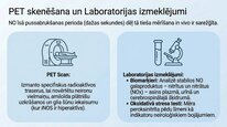 Presentations 'Slāpekļa oksīds', 20.