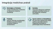 Presentations 'Slāpekļa oksīds', 23.