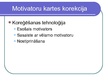 Presentations 'Griba un motivācija', 21.