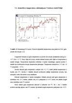 Research Papers 'Gaisa temperatūras izmaiņas dažādās ģeogrāfiskās vietās 2006. un 2008.gadā', 25.