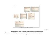 Term Papers 'UML koda ģenerēšanas rīku lietošanas analīze programmu sagatavju izstrādei', 139.