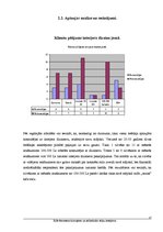 Research Papers 'Kiča fenomens dzīvojamo un sabiedrisko telpu interjeros', 18.