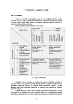 Research Papers 'AS "Dzintars" mārketinga vides un stratēģijas analīze', 12.
