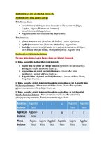 Summaries, Notes 'Administratīvā procesa tiesības', 29.