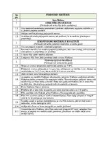 Samples 'Darbu apraksti, kvalitātes kontroles shēmas', 9.