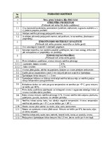 Samples 'Darbu apraksti, kvalitātes kontroles shēmas', 11.