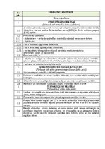 Samples 'Darbu apraksti, kvalitātes kontroles shēmas', 16.