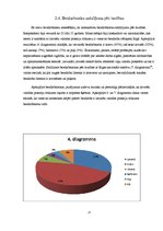 Research Papers 'Bezdarbs Rīgā', 17.