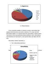 Research Papers 'Bezdarbs Rīgā', 18.