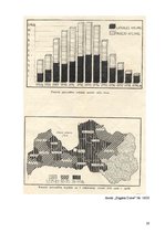Research Papers 'Lauku pašvaldību attīstība 20.gadsimta 20.-30-tajos gados', 28.