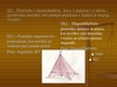 Research Papers 'Piramīdas', 2.