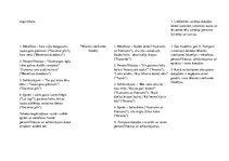 Summaries, Notes 'Kopīgais un atšķirīgais Ausekļa un Andreja Pumpura dzejā', 2.