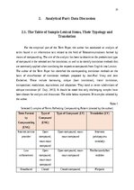 Research Papers 'The prevalence of compounding as a term formation pattern in the informative tex', 20.