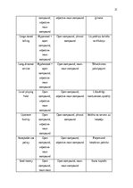 Research Papers 'The prevalence of compounding as a term formation pattern in the informative tex', 22.