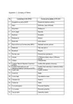 Research Papers 'The prevalence of compounding as a term formation pattern in the informative tex', 75.