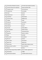 Research Papers 'The prevalence of compounding as a term formation pattern in the informative tex', 76.