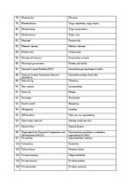Research Papers 'The prevalence of compounding as a term formation pattern in the informative tex', 78.