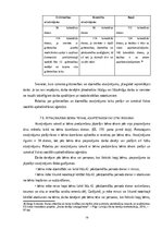 Research Papers 'Darbinieka atpūtas laiks', 19.