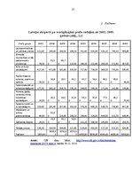 Research Papers 'Eksporta - importa bankas nepieciešamība Latvijā', 27.