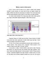Research Papers 'A/S "Hanzas maiznīca" bilances analīze', 4.