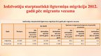Presentations 'Starpvalstu migrācija Eiropas Savienībā. Latvija-Lielbritānija', 7.