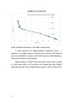 Research Papers 'Piesārņojošo vielu izkliede atmosfērā un to ietekmējošo faktoru novērtēšana', 9.