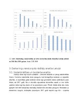 Research Papers 'Darba tirgus attīstības tendences Latvijā', 10.