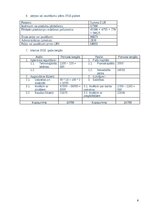Summaries, Notes 'Vadības grāmatvedība', 4.