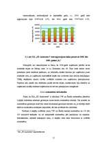 Research Papers 'Apgrozāmo līdzekļu analīze SIA "SD Autocentrs"', 12.