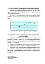 Research Papers 'Apgrozāmo līdzekļu analīze SIA "SD Autocentrs"', 16.