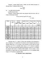 Research Papers 'Tūrisma attīstība Siguldā 2005.gadā', 18.