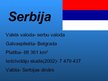 Presentations 'Kosovas albāņu konflikts ar serbiem', 4.