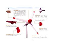 Research Papers 'Alternatīvā enerģija - vēja ģeneratori', 30.
