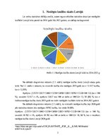 Research Papers 'Noslēgto laulību skaits Latvijā no 2014. gada līdz 2021. gadam', 4.