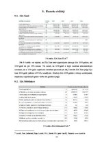 Research Papers 'Divu interneta veikalu reputācijas analīze - SIA "Xnet" un SIA "Mobilukss"', 16.
