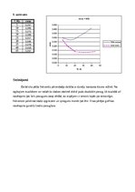 Summaries, Notes 'Tranzistoru frekvences pārveidotāja (TFP) piedziņas pētīšana', 8.