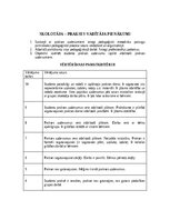 Practice Reports 'Pētnieciskās prakses materiāli', 3.