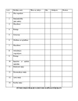 Practice Reports 'Pētnieciskās prakses materiāli', 6.