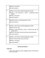 Practice Reports 'Pētnieciskās prakses materiāli', 8.